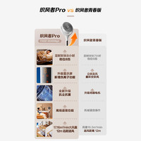 移动端、京东百亿补贴：格力 织风者Ai+Ultra FXDZ-20X90Bg5 空气循环扇
