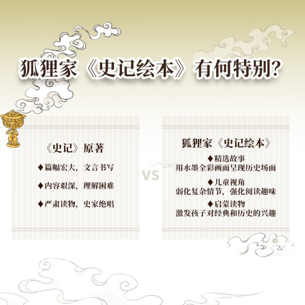 狐狸家新系列来啦!《狐狸家史记》绘本3册