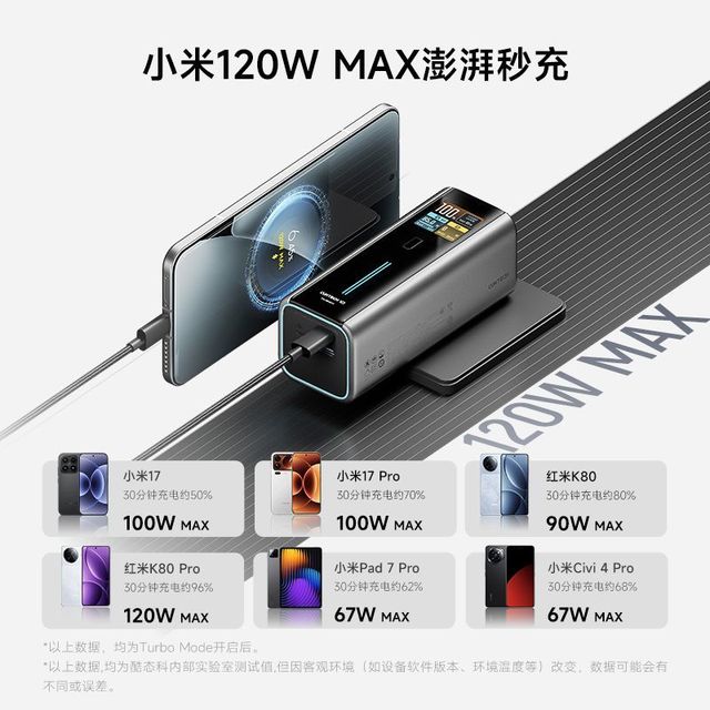 酷态科 10号电能充二合一FUSION充电宝电芯9000毫安适用苹果笔记本