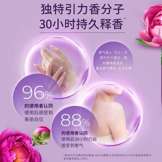  LUX/力士 持久留香 沐浴露