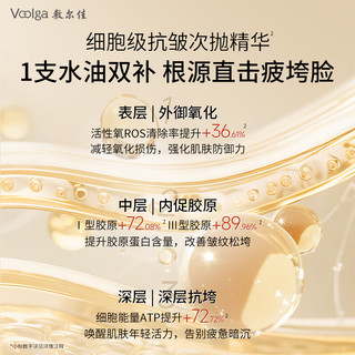 敷尔佳抗皱紧致人参水油次抛精华 1.5ml*5支