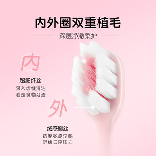  Saky/舒客 超软毛护龈小刷头 牙刷 密泡牙刷（粉蓝色） 2支