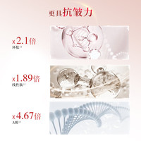 forest cabin/林清轩 重组胶原 抗皱礼盒套装+水+乳+精华+霜+洁面