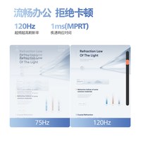  PHILIPS/飞利浦 24E2N1500 2K超频120Hz 显示器