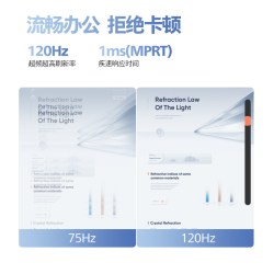 飞利浦 24E2N1500 120Hz高刷护眼显示器