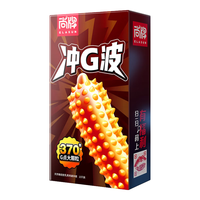  Elasun/尚牌 玻尿酸螺纹 避孕套