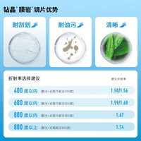 essilor/依视路 防蓝光耐磨高清 近视眼镜+钛+金属全框镜框 镜框+ 膜岩1.56依视路非球面现片 钛+金属-全框-4004BK-黑色