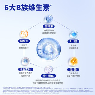  OLLY 多维营养 男士复合维生素软糖