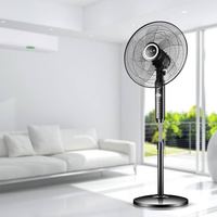 国家补贴：长城 FS-45 落地扇