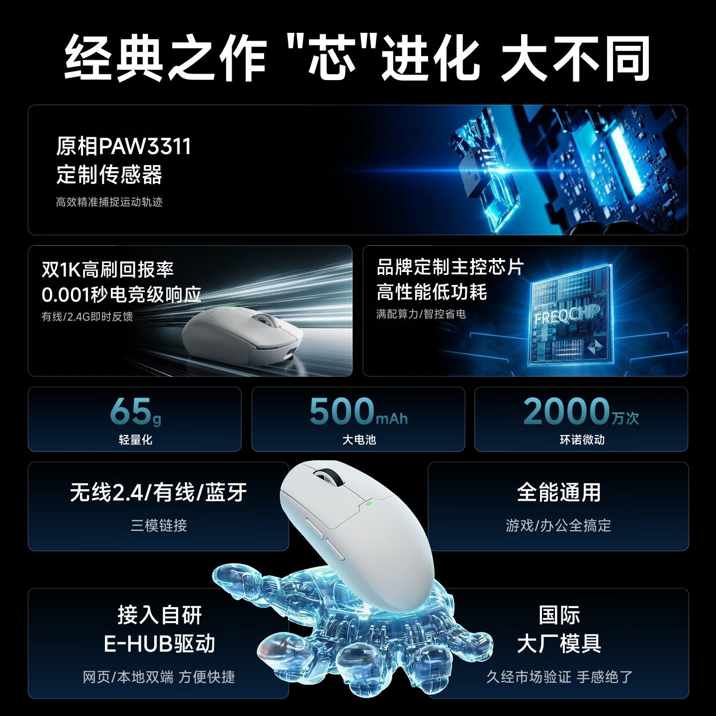 象牙白升级版【PAW3311+三模+超长续航】