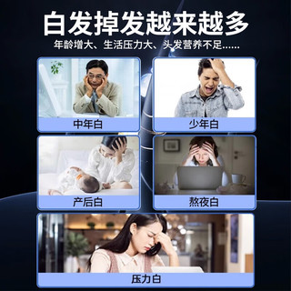  白云山 发白改善变黑脱发营养 维生素B6生物素片 养黑片黑发锌硒生物素B6 30片*1瓶