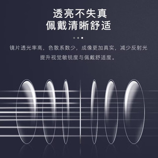  winsee/万新 防蓝光 近视眼镜 依视路旗下万新1.67MR-7防蓝光非球面镜片+送镜框 01252冷茶色C7