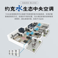 YORK/约克 全变频 中央空调地暖二联供+智能控制