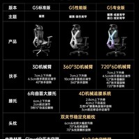 AutoFull/傲风 人体工学 电竞椅