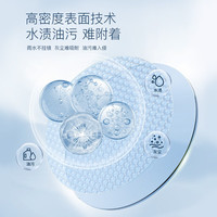 essilor/依视路 非球面 近视眼镜片