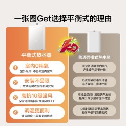 万和 V9G TURBO 恒温平衡式 燃气热水器