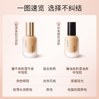  UODO/优沃朵 不易脱妆 粉底液套组+粉底刷