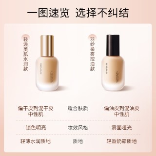  UODO/优沃朵 不易脱妆 粉底液套组+粉底刷