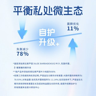 ABC 冰丝奢享棉卫生巾
