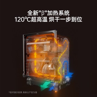  Panasonic/松下 NP-WW5W1G5 高温烘干 嵌入式洗碗机