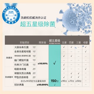  SIEMENS/西门子 SN23EW88KC 智能开门烘干 洗碗机