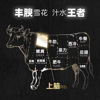  Tyson/泰森 牛排