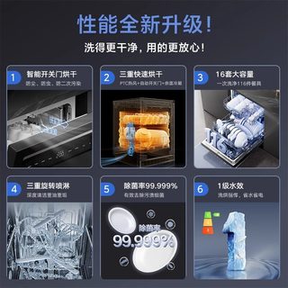  MIJIA/米家 QMDW1602M 除菌抑菌 洗烘一体机