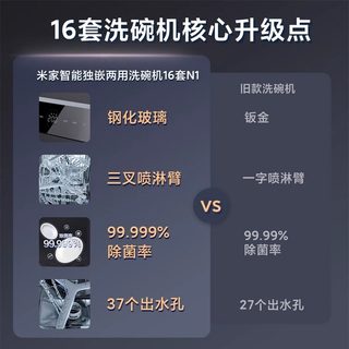  MIJIA/米家 QMDW1602M 除菌抑菌 洗烘一体机
