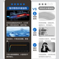  Haier/海尔 即热 智能马桶盖