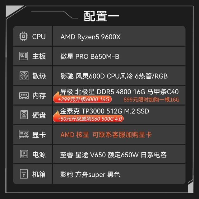 今日必买：AMD 9600X+核显+微星B650M+16G+512G