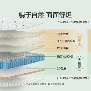 喜临门 云朗air-厚25.5cm 1.5*1.9米