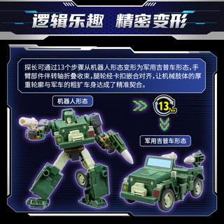  Transformers/变形金刚 40周年纪念版 变形金刚玩具 86大电影40周年纪念版探长