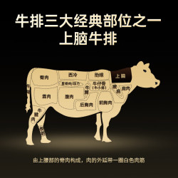 必胜客 黑椒牛排650g*2盒