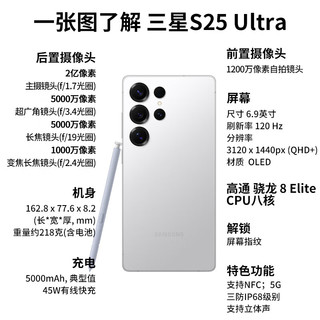 三星 Galaxy S25Ultra AI拍照 钛影黑 16GB+1TB 全网通手机
