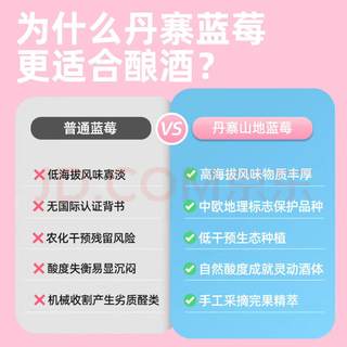  umeet/悠蜜 低度微醺 蓝莓气泡酒