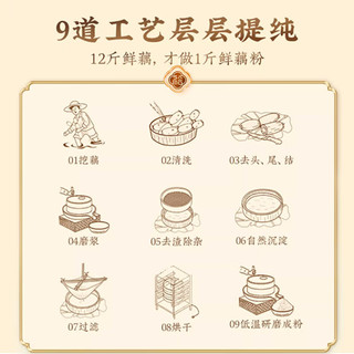  裕百年 低脂饱腹 藕粉