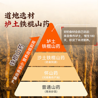 裕百年 怀山药粉