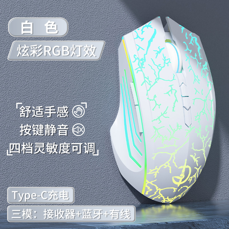 【2.4G/蓝牙/有线三模】7键-RGB呼吸灯-四挡dpi-一键返回桌面-炫酷裂纹白