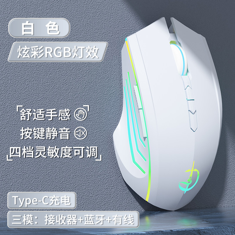 【2.4G/蓝牙/有线三模】7键-RGB呼吸灯-四挡dpi-一键返回桌面-简约白