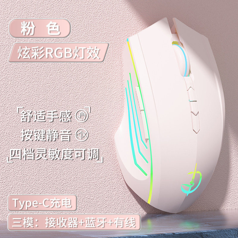 【2.4G/蓝牙/有线三模】7键-RGB呼吸灯-四挡dpi-一键返回桌面-蜜桃粉