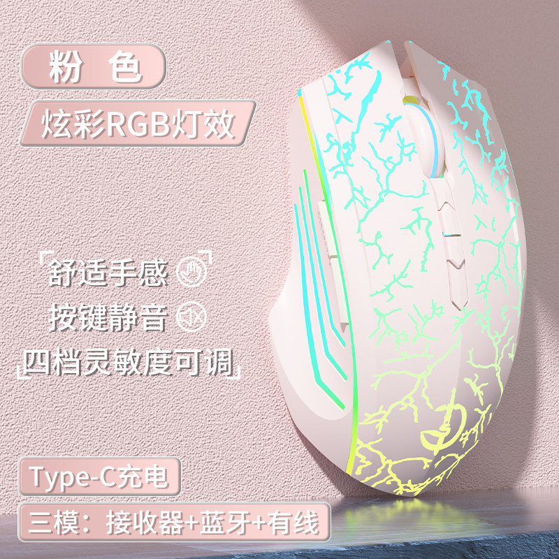 【2.4G/蓝牙/有线三模】7键-RGB呼吸灯-四挡dpi-一键返回桌面-炫酷裂纹粉