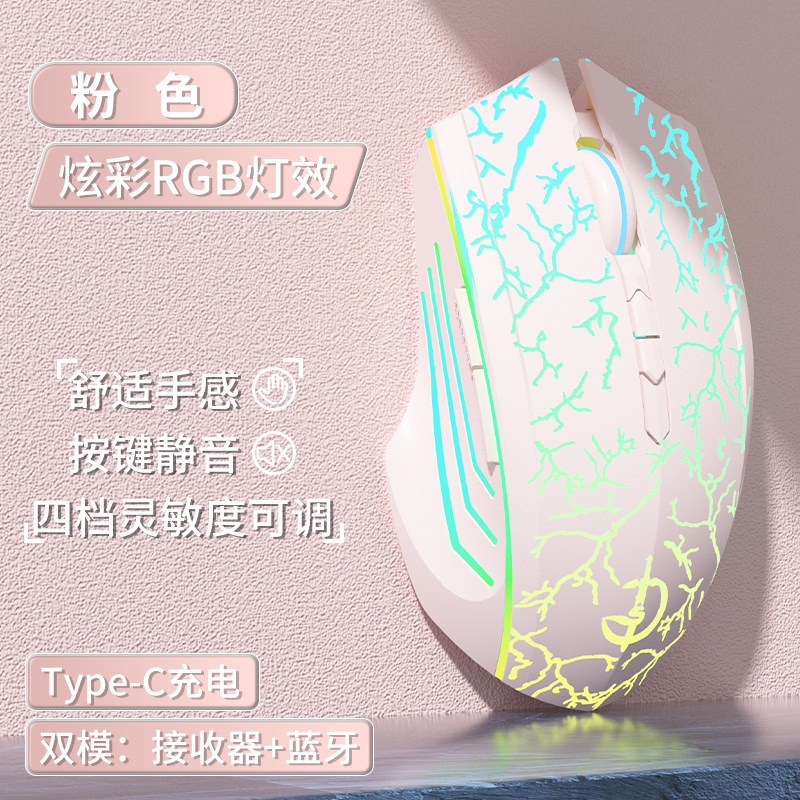 【2.4G/蓝牙双模】7键-RGB呼吸灯-四挡dpi-一键返回桌面-炫酷裂纹粉