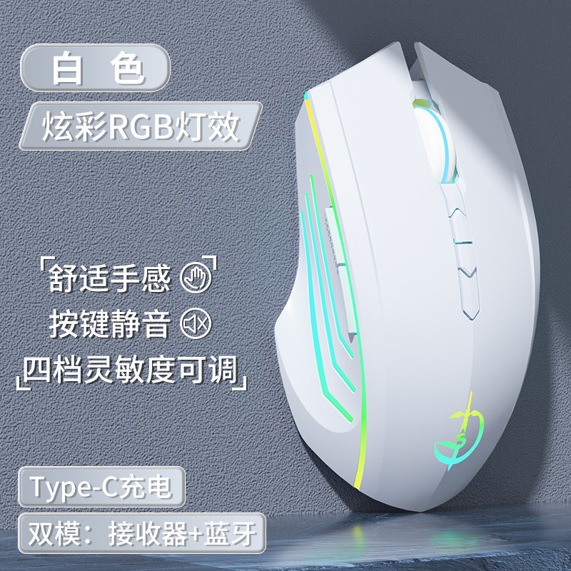 【2.4G/蓝牙双模】7键-RGB呼吸灯-四挡dpi-一键返回桌面-简约白