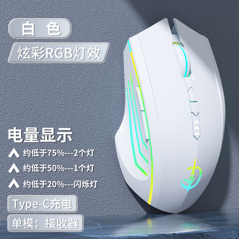 【电量显示】2.4G单模-7键-RGB灯-3200dpi-一键返回桌面-简约白