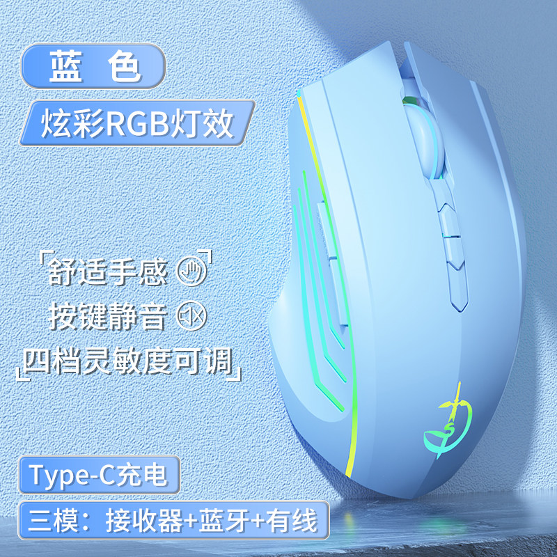 【2.4G/蓝牙/有线三模】7键-RGB呼吸灯-四挡dpi-一键返回桌面-清澈蓝