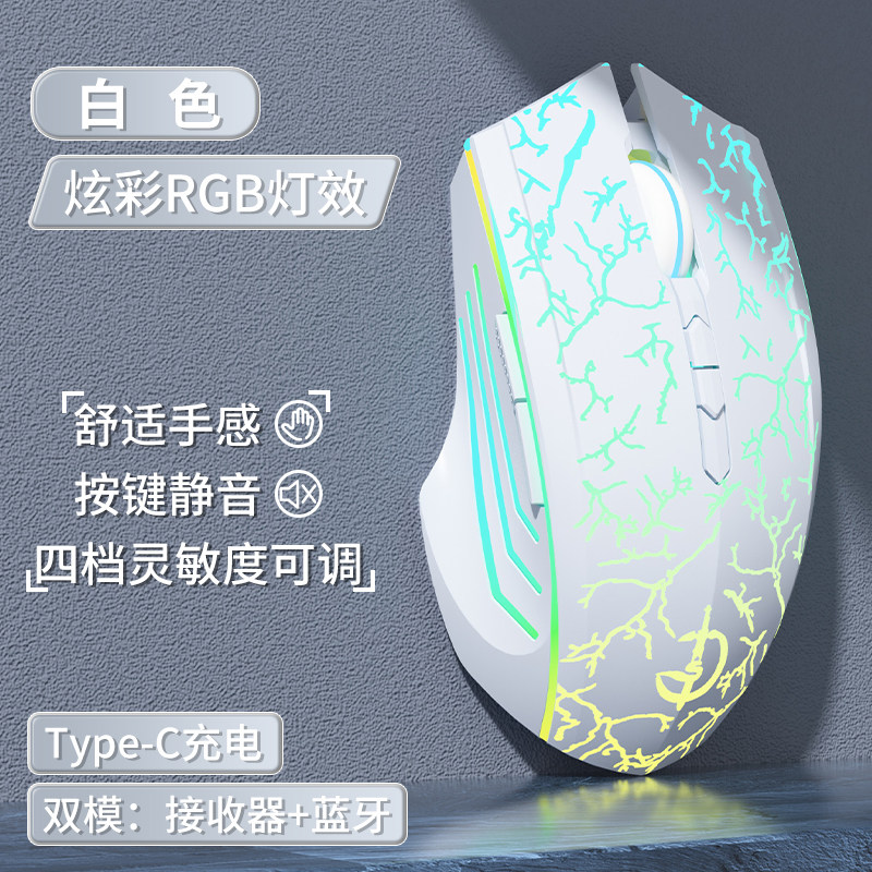 【2.4G/蓝牙双模】7键-RGB呼吸灯-四挡dpi-一键返回桌面-炫酷裂纹白