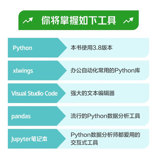  POSTS & TELECOM PRESS/人民邮电出版社 飞速搞定 数据分析与处理书籍