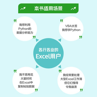  POSTS & TELECOM PRESS/人民邮电出版社 飞速搞定 数据分析与处理书籍