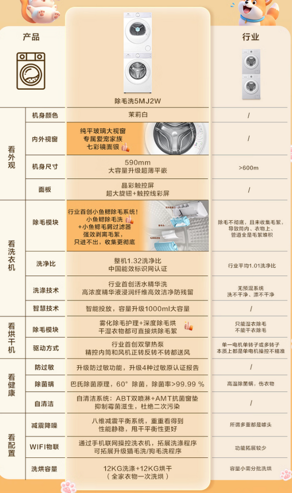 海尔海鲸系列洗烘新品上市 付定金锁定多重权益