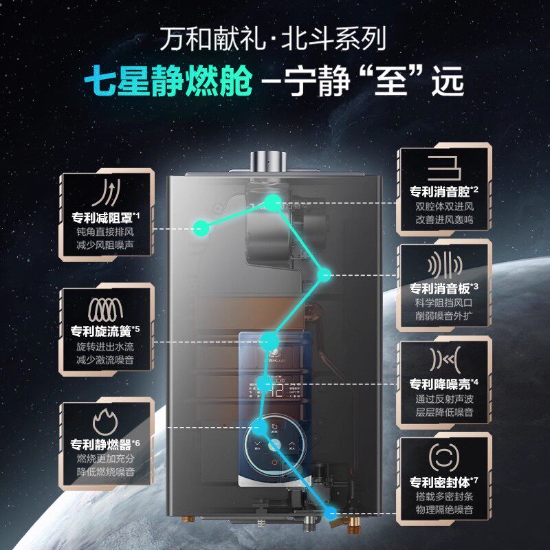 万和 JSQ30-WME5W16 PRO 智能水伺服恒温 16L 天然气燃气热水器